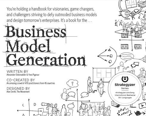 Buchtitel Business Model Generation